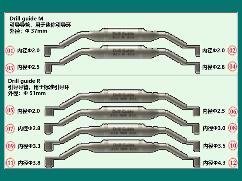 西科碼多級手術(shù)工具盒-引導(dǎo)環(huán)-800.jpg